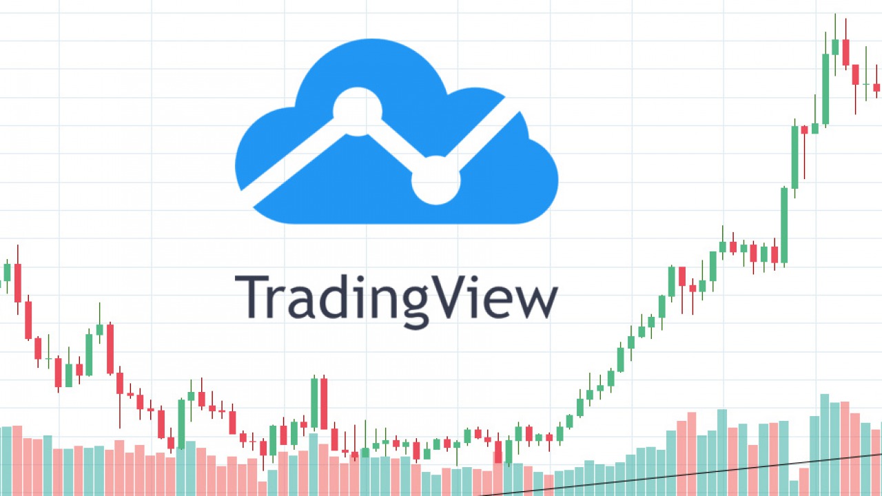 tradingview bitcoin live
