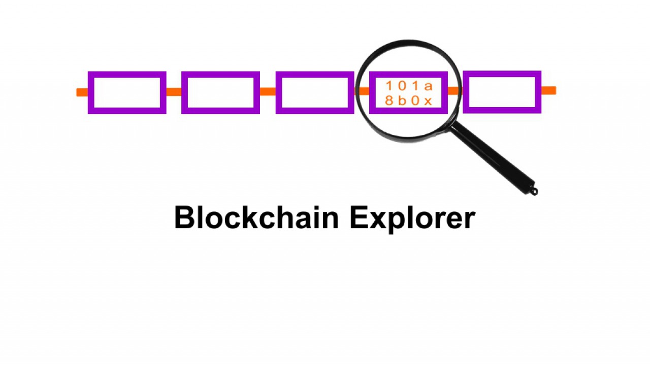 0x blockchain explorer - gradina365.ro - Cryptocurrencies | Jetoane | Blockchain