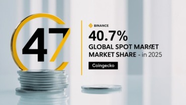 Binance: Niekwestionowany Lider Rynku Kryptowalutowego w 2025
